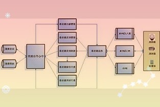 国家统计局：1-8月全国城镇新增就业898万人